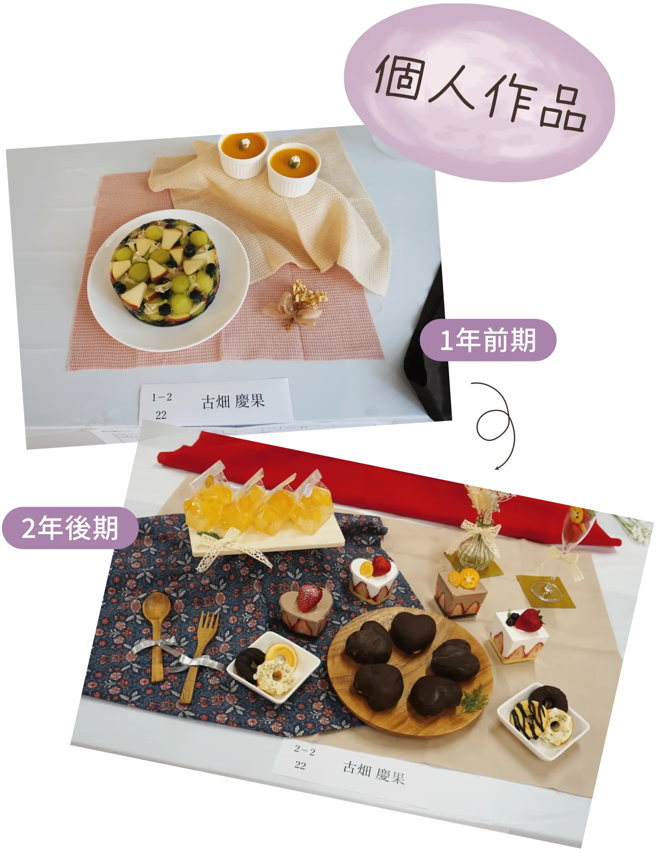 個人作品