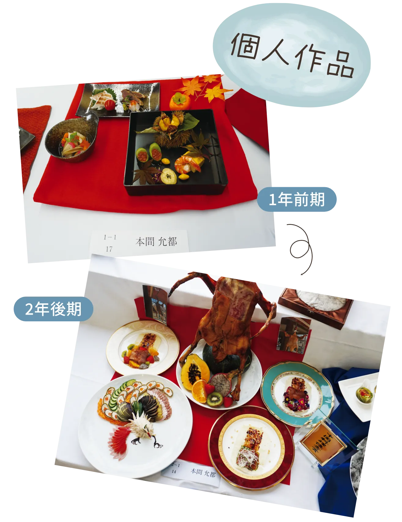 個人作品