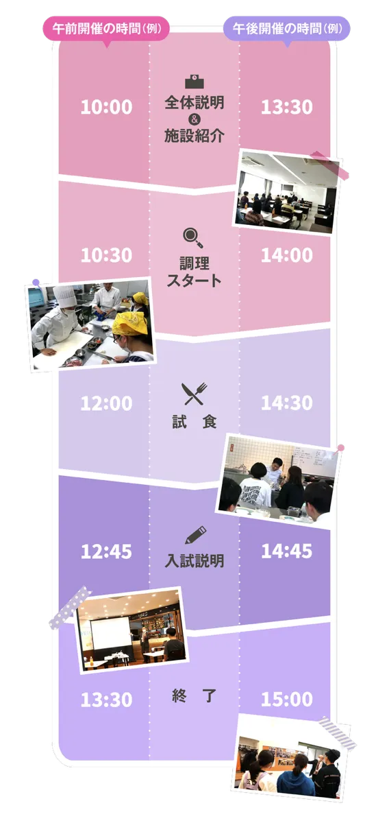 タイムスケジュール