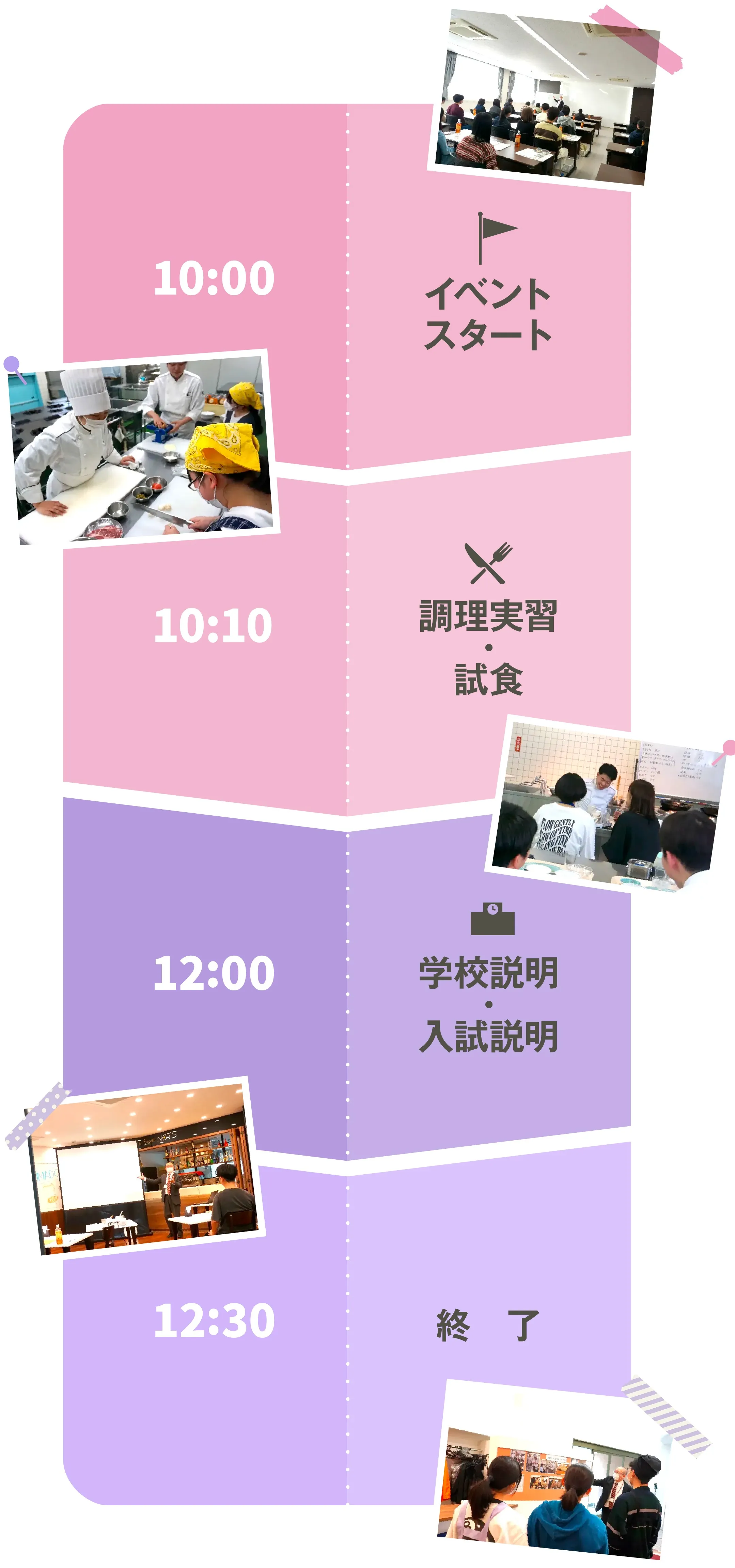 タイムスケジュール